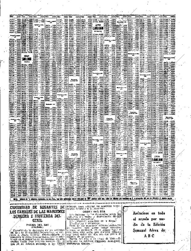 ABC SEVILLA 16-01-1963 página 39