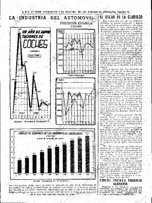 ABC SEVILLA 03-02-1963 página 49