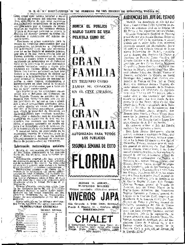 ABC SEVILLA 21-02-1963 página 20