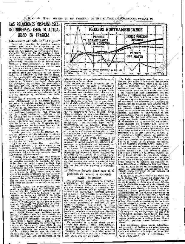 ABC SEVILLA 28-02-1963 página 40