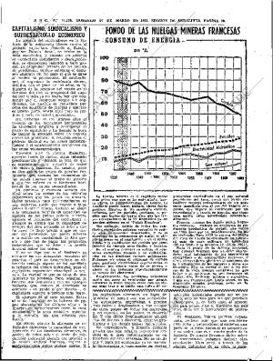 ABC SEVILLA 17-03-1963 página 79