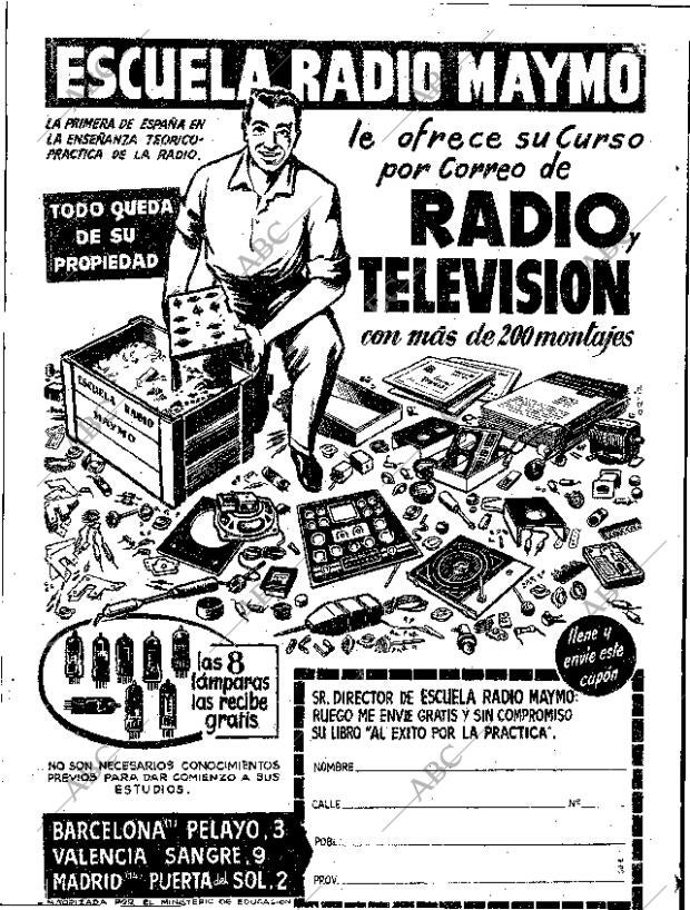 ABC SEVILLA 19-03-1963 página 12