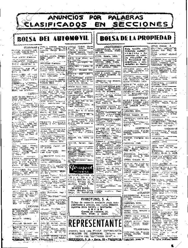 ABC SEVILLA 19-03-1963 página 51