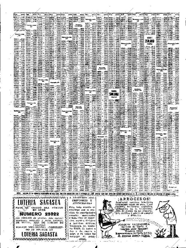ABC SEVILLA 26-03-1963 página 66