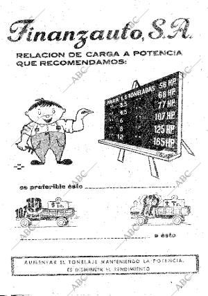 ABC SEVILLA 28-03-1963 página 14