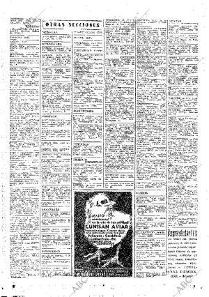 ABC SEVILLA 28-03-1963 página 64