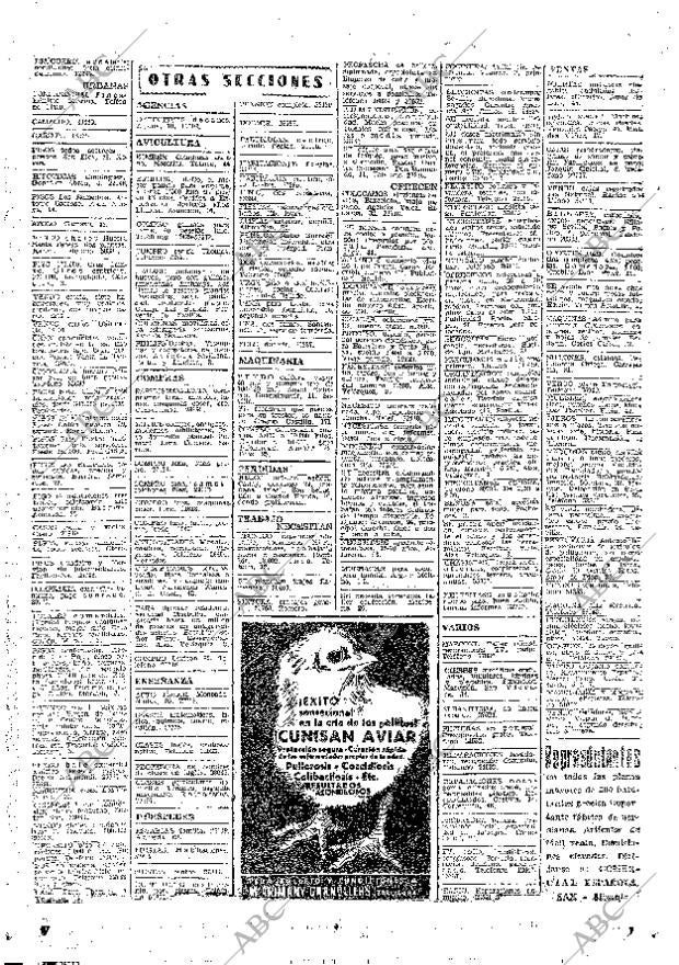 ABC SEVILLA 28-03-1963 página 64