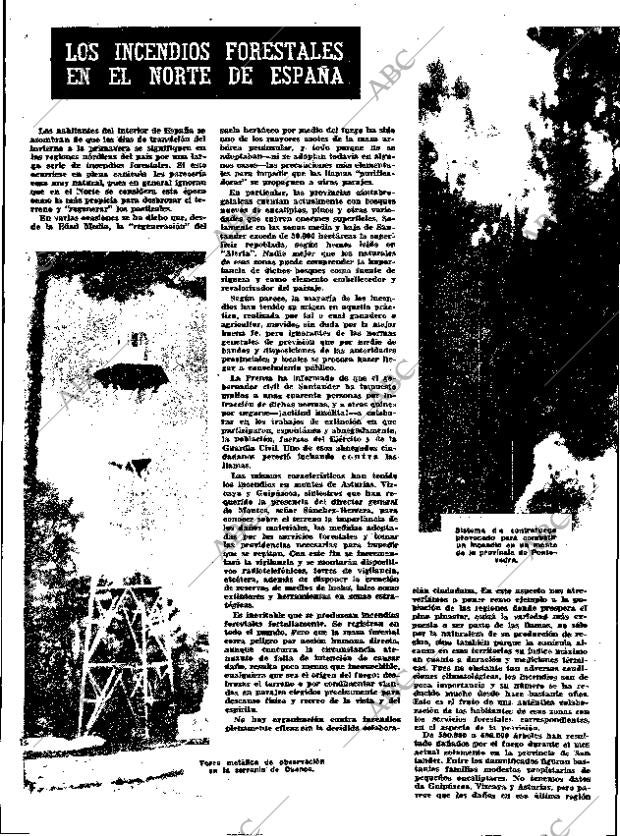 ABC MADRID 29-03-1963 página 22