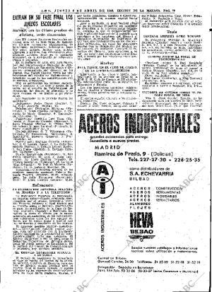 ABC MADRID 04-04-1963 página 79
