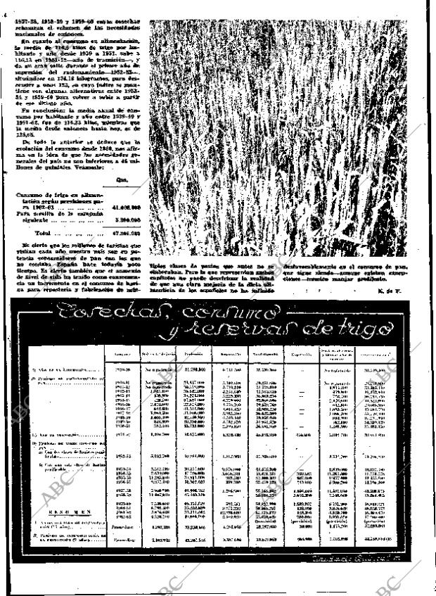 ABC MADRID 05-04-1963 página 22