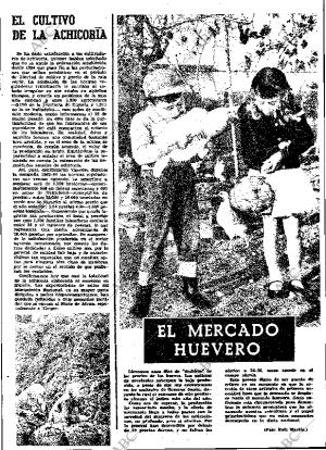 ABC MADRID 05-04-1963 página 23