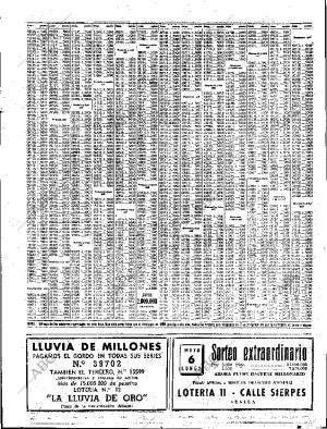 ABC SEVILLA 06-04-1963 página 81