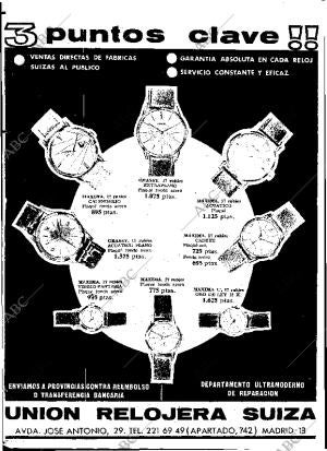 ABC MADRID 09-04-1963 página 20