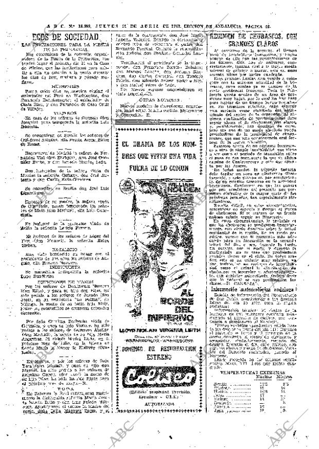ABC SEVILLA 11-04-1963 página 46