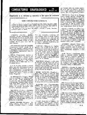 BLANCO Y NEGRO MADRID 13-04-1963 página 119