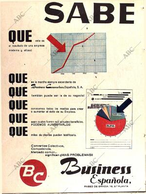 ABC SEVILLA 14-04-1963 página 12