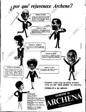 ABC SEVILLA 14-04-1963 página 28
