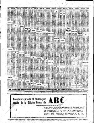 ABC SEVILLA 17-04-1963 página 39
