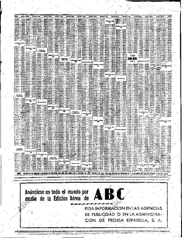 ABC SEVILLA 17-04-1963 página 39