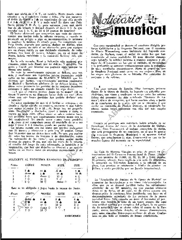 BLANCO Y NEGRO MADRID 20-04-1963 página 106