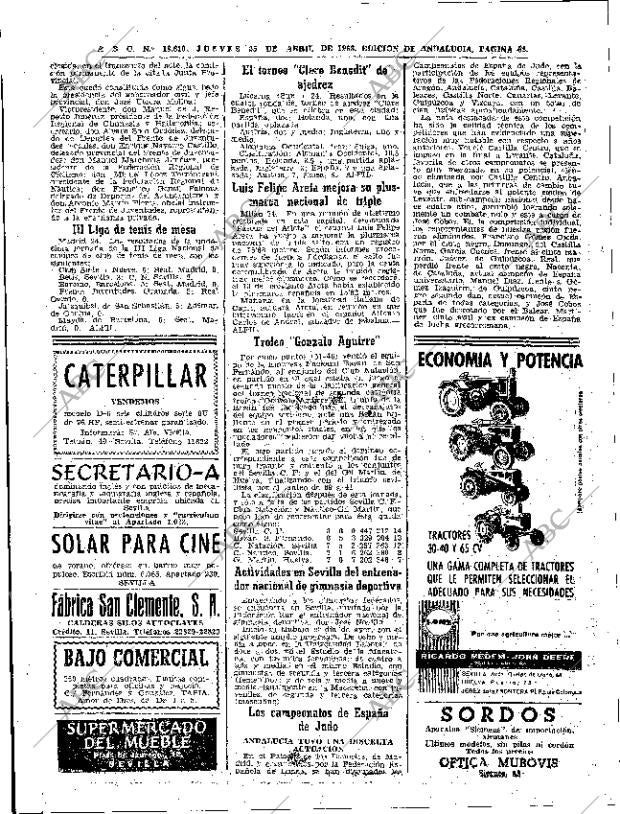 ABC SEVILLA 25-04-1963 página 62