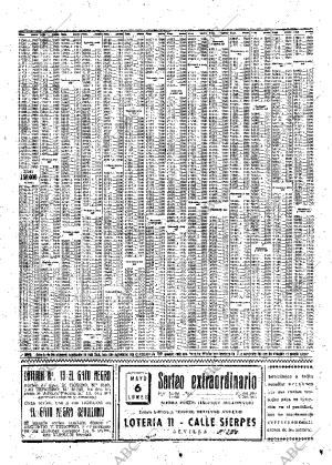 ABC SEVILLA 26-04-1963 página 59