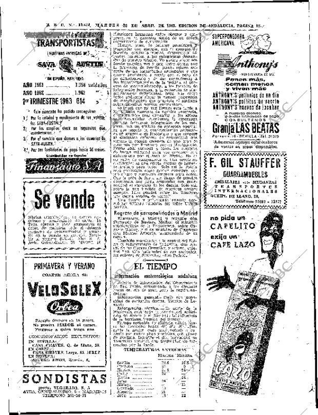 ABC SEVILLA 30-04-1963 página 52