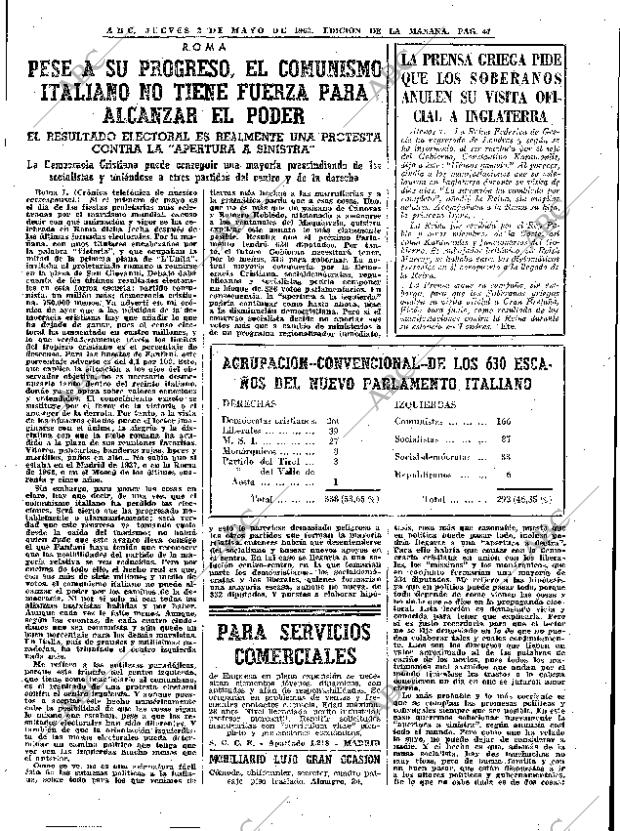 ABC MADRID 02-05-1963 página 41