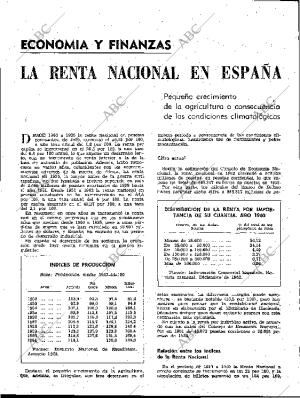 BLANCO Y NEGRO MADRID 04-05-1963 página 106