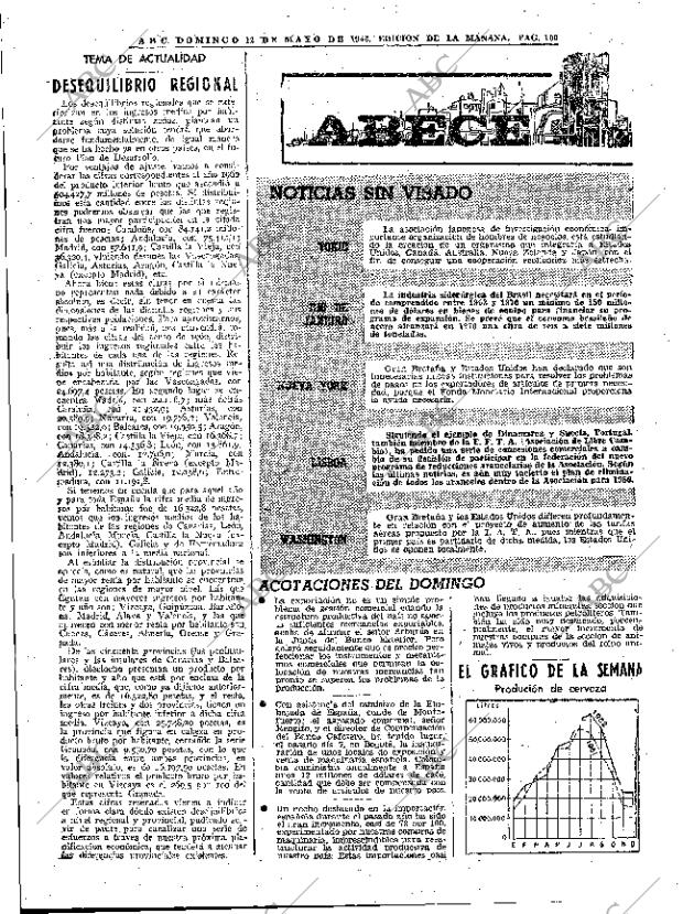 ABC MADRID 12-05-1963 página 100