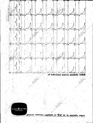 ABC SEVILLA 17-05-1963 página 16