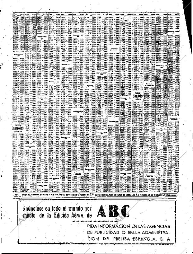 ABC SEVILLA 17-05-1963 página 75