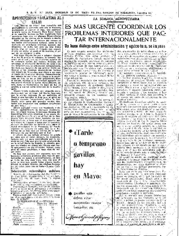 ABC SEVILLA 19-05-1963 página 57
