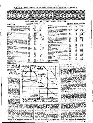 ABC SEVILLA 19-05-1963 página 63
