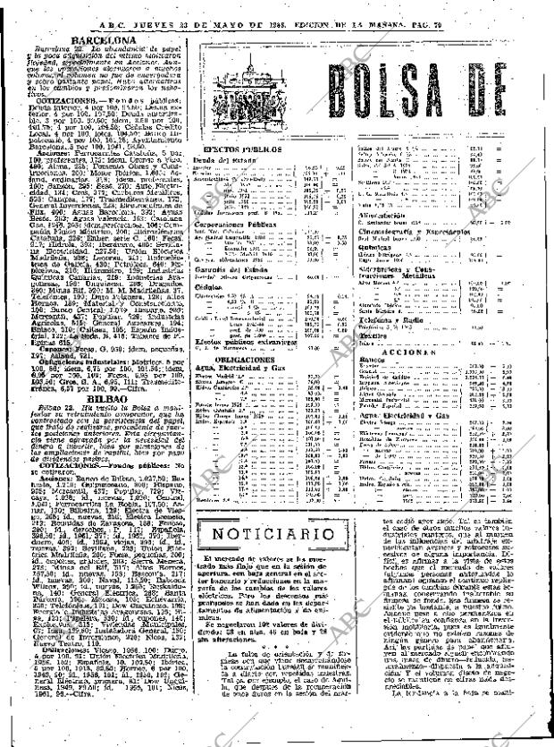 ABC MADRID 23-05-1963 página 70