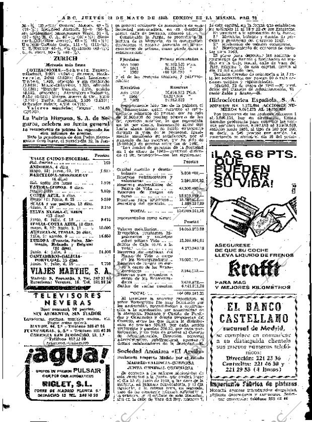 ABC MADRID 23-05-1963 página 72