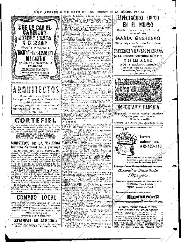 ABC MADRID 23-05-1963 página 83