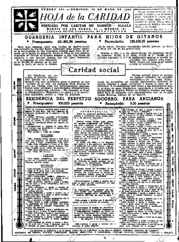 ABC MADRID 26-05-1963 página 41