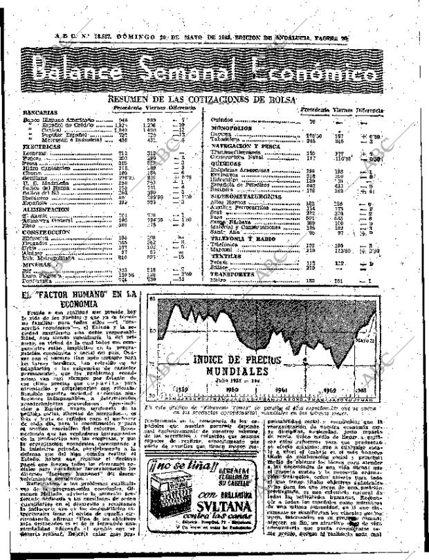 ABC SEVILLA 26-05-1963 página 75