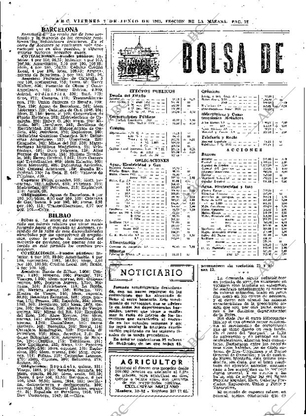 ABC MADRID 07-06-1963 página 72