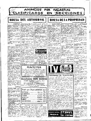 ABC SEVILLA 12-06-1963 página 64