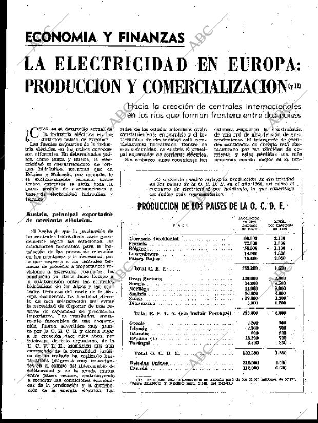 BLANCO Y NEGRO MADRID 22-06-1963 página 111