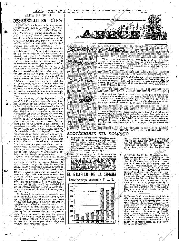 ABC MADRID 23-06-1963 página 88