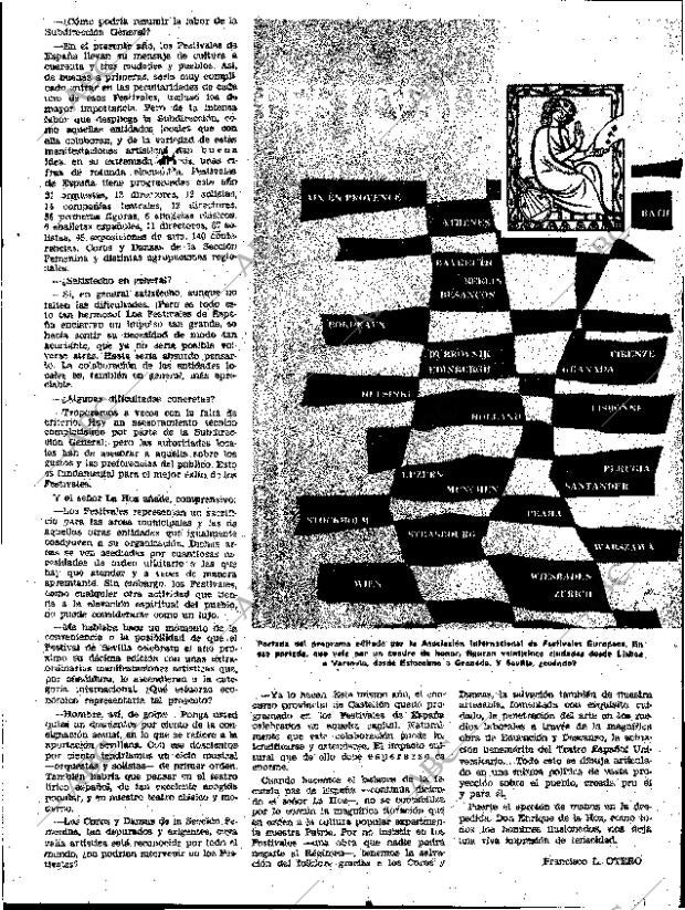 ABC SEVILLA 25-06-1963 página 13