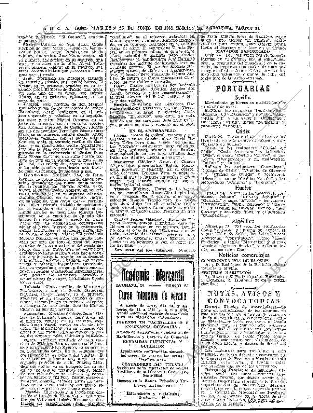 ABC SEVILLA 25-06-1963 página 64