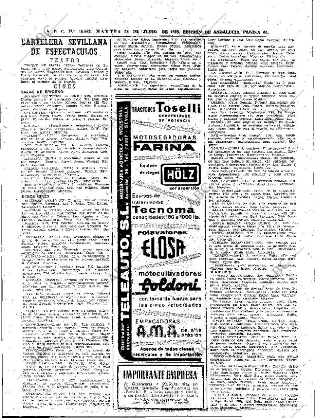ABC SEVILLA 25-06-1963 página 65