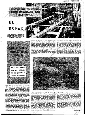 ABC MADRID 28-06-1963 página 21