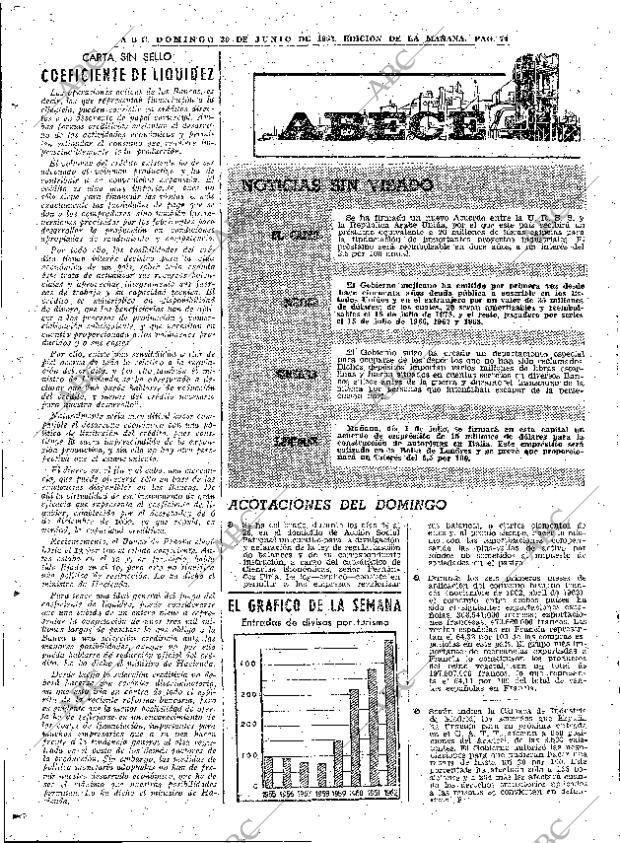 ABC MADRID 30-06-1963 página 74