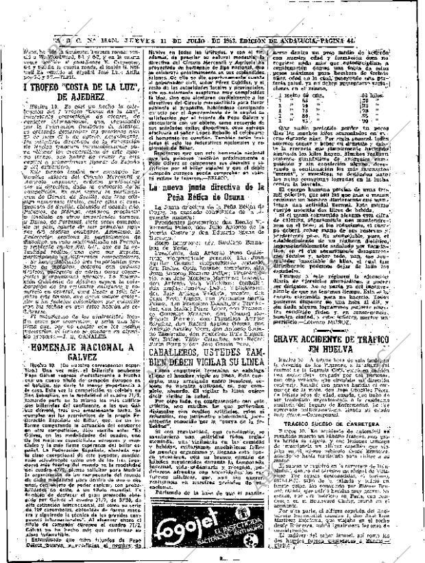 ABC SEVILLA 11-07-1963 página 42