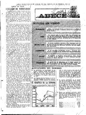 ABC MADRID 21-07-1963 página 68